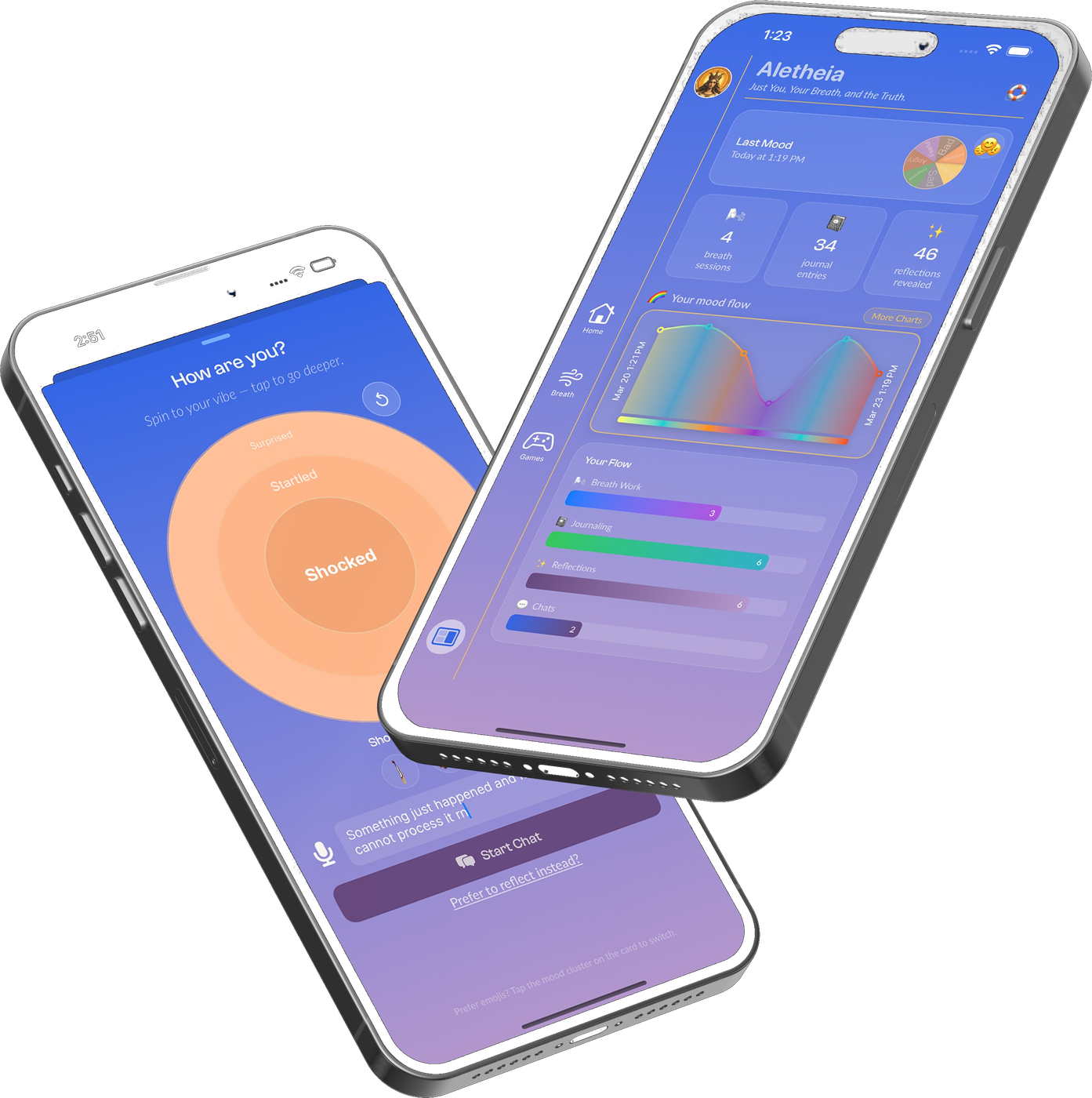 Letheia app on iPhone showing the mood selection screen and the daily flow dashboard